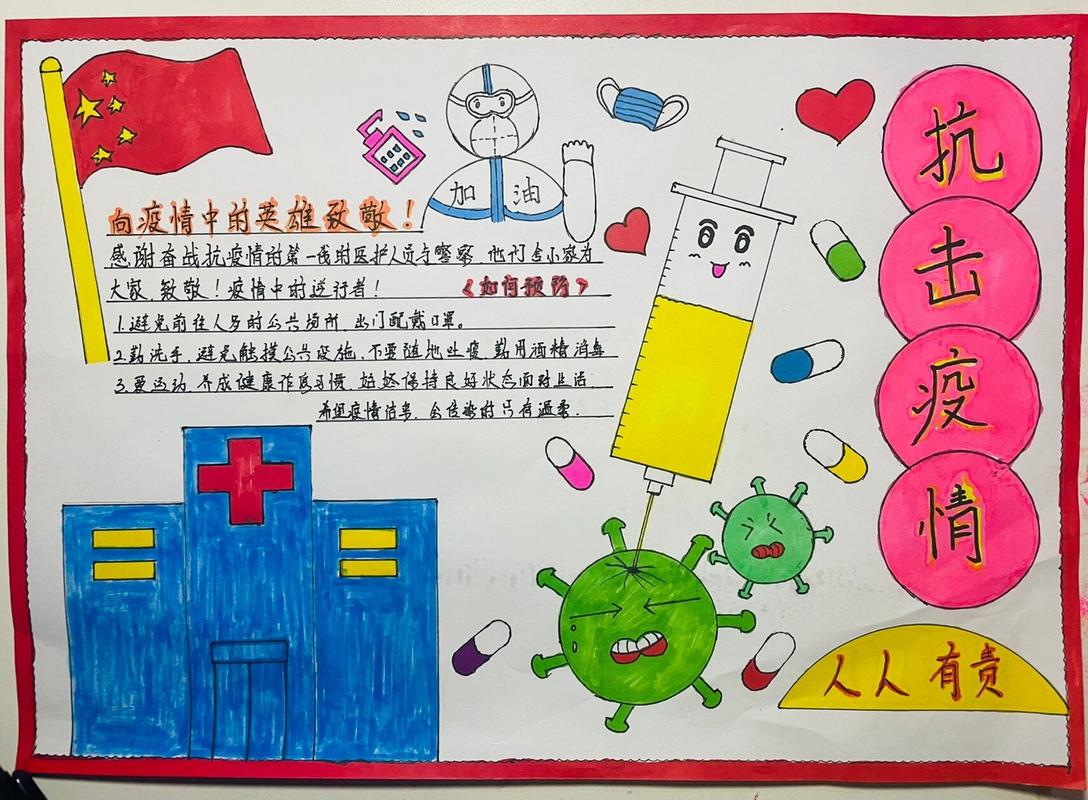 小报防疫情，防疫情小报简单又好看-第3张图片-优品飞百科
