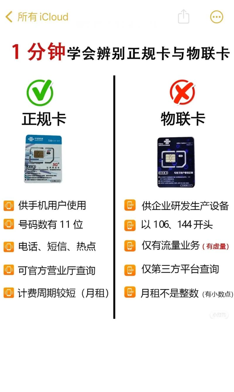 港版iphone4s怎么用电信卡，港版苹果4s支持电信吗-第4张图片-优品飞百科