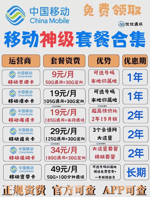 港版iphone4s怎么用电信卡，港版苹果4s支持电信吗-第6张图片-优品飞百科