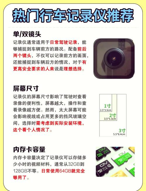 行车记录仪内存卡要求，行车记录仪内存卡要求格式化怎么办？-第8张图片-优品飞百科