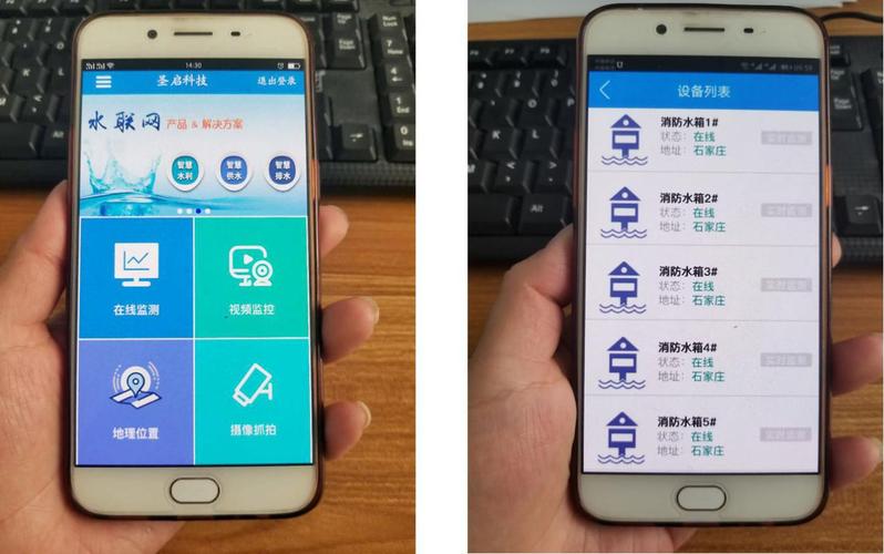 智能预警监控系统？智能预警监控系统采集的信息储存在手机APP中？-第3张图片-优品飞百科