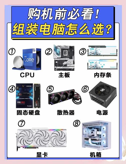 组装笔记本电脑如何选配置，组装笔计本电脑-第4张图片-优品飞百科