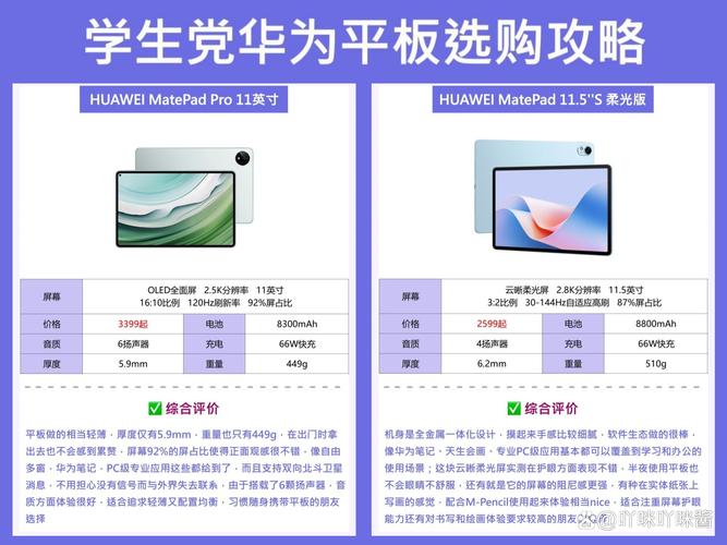 华为高能版平板m6，华为高能版平板m6参数？-第3张图片-优品飞百科