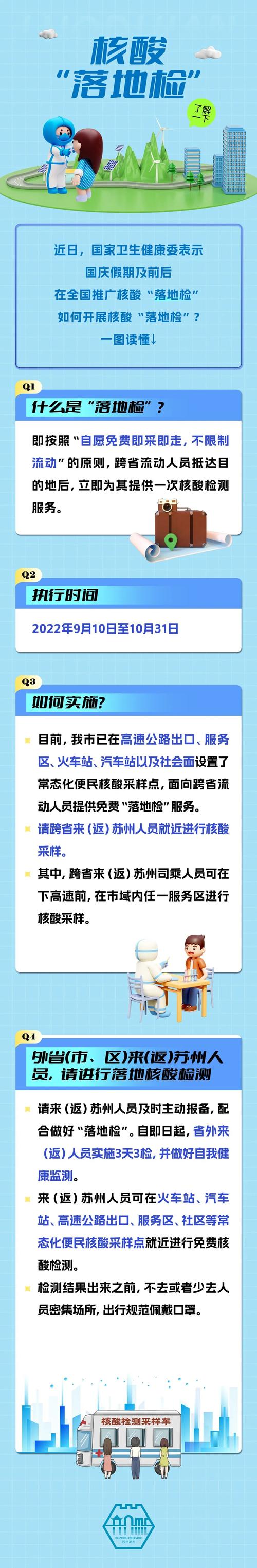 苏州中心疫情？苏州中心确诊一例？-第8张图片-优品飞百科