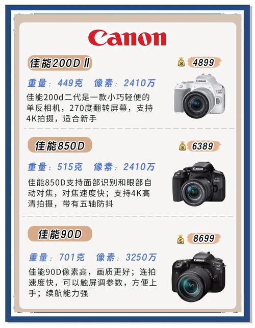 佳能a710is内存卡多大，佳能70d最大内存卡？-第4张图片-优品飞百科