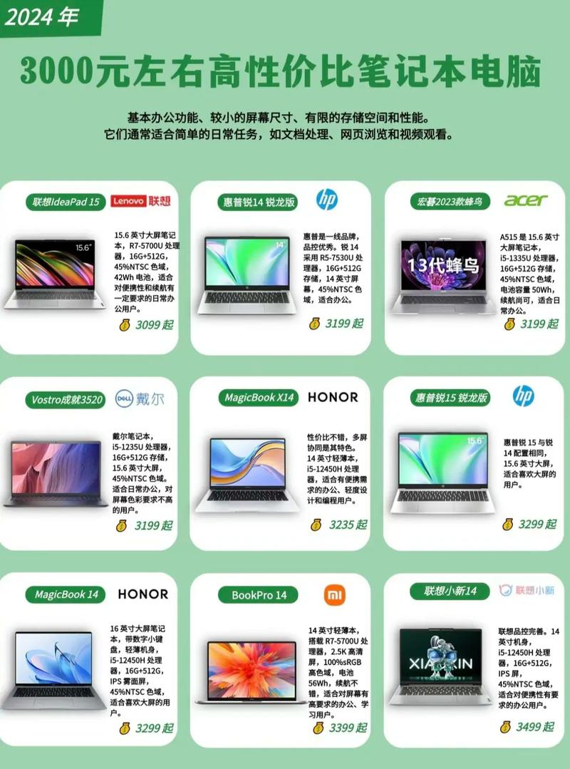 笔记本电脑性能排名榜中关村，笔记本性能排名榜前十名2021？-第1张图片-优品飞百科