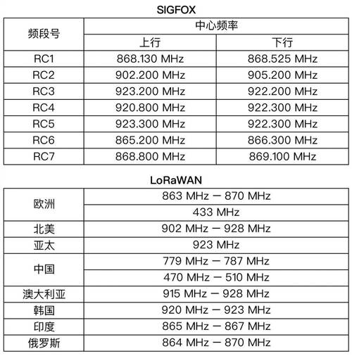 cpu主频等于什么乘什么？cpu主频计算公式是什么？-第7张图片-优品飞百科