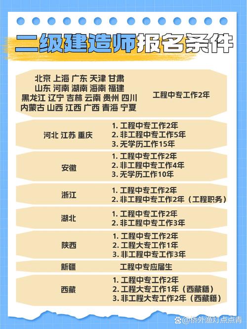 疫情考试命题，疫情考题选取-第5张图片-优品飞百科