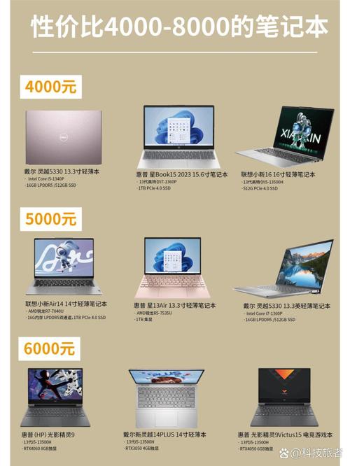 联想扬天v470多大屏幕，联想扬天v470和v570-第1张图片-优品飞百科