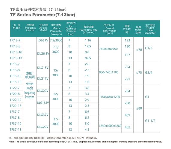 联想扬天v470多大屏幕，联想扬天v470和v570-第5张图片-优品飞百科