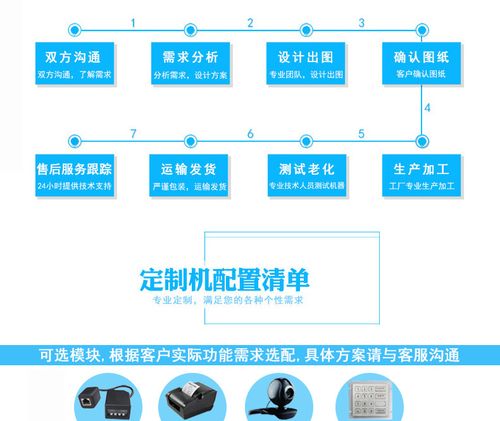 一体机电脑是啥，电脑一体机是什么样的电脑呢