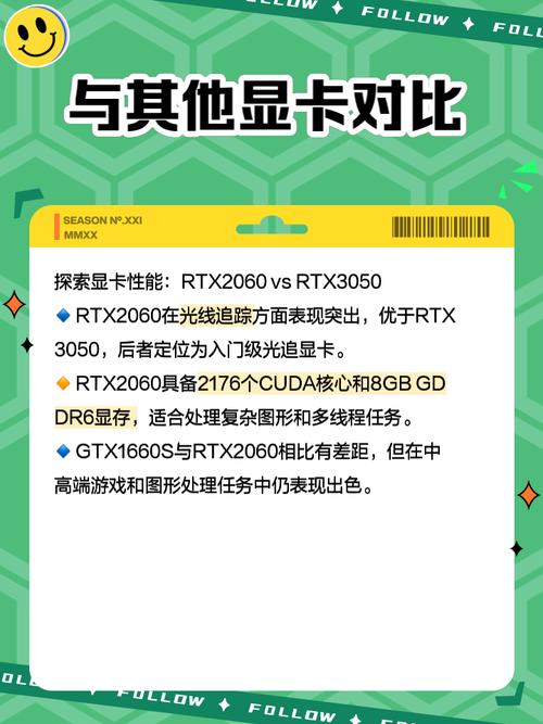 笔记本2060最佳驱动？笔记本rtx2060最佳驱动？-第2张图片-优品飞百科