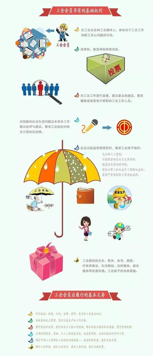 工会保障疫情？工会保障疫情防控方案？-第5张图片-优品飞百科