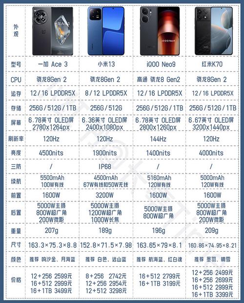小米5splus跑分多少，小米5s plus什么处理器-第5张图片-优品飞百科