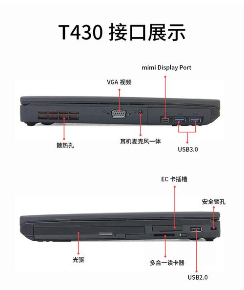 t430笔记本最大支持多大内存，t430支持16g内存吗？-第3张图片-优品飞百科