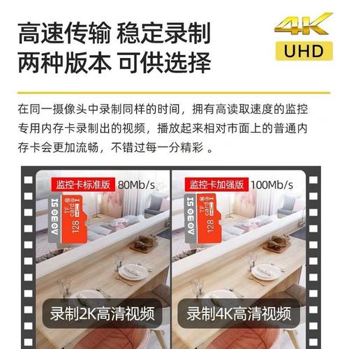 家用摄像头内存卡一般买多大的,家用摄像头内存卡一般买多大的好-第6张图片-优品飞百科 家用摄像头内存卡一般买多大的,家用摄像头内存卡一般买多大的好-第6张图片-优品飞百科