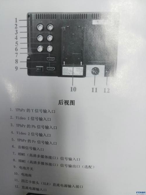 家用摄像头内存卡一般买多大的,家用摄像头内存卡一般买多大的好-第7张图片-优品飞百科 家用摄像头内存卡一般买多大的,家用摄像头内存卡一般买多大的好-第7张图片-优品飞百科