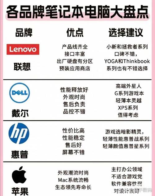 联想a820功能介绍，联想a820t-第4张图片-优品飞百科