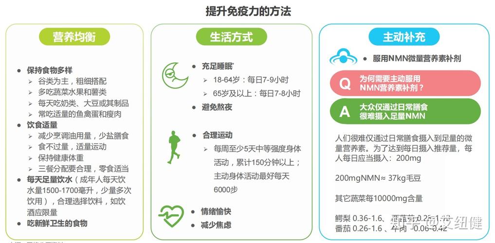 疫情后身体，疫情后身体变化-第1张图片-优品飞百科