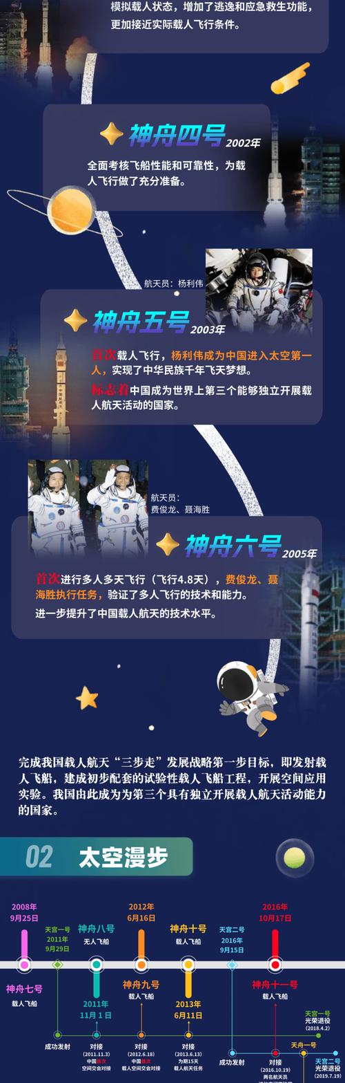 神舟电脑容易翻船吗，神舟容不容易翻船-第4张图片-优品飞百科