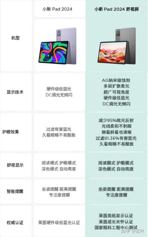 联想4代一体机怎么样，联想4600一体机-第2张图片-优品飞百科