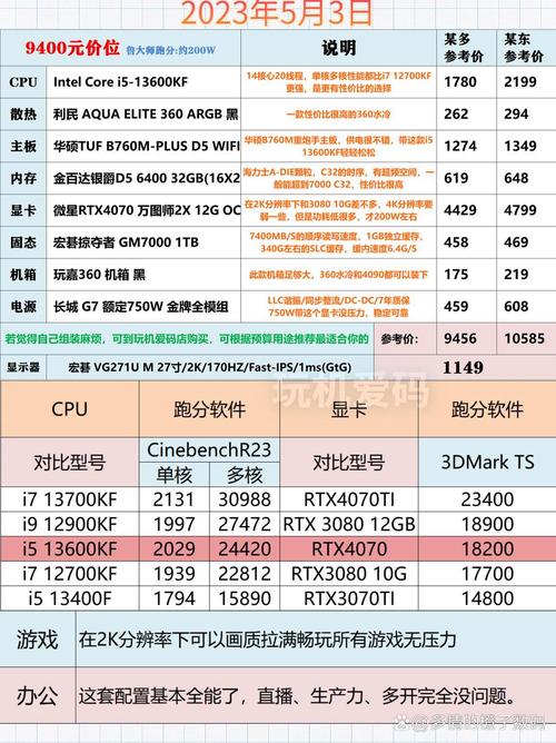 联想4代一体机怎么样，联想4600一体机-第4张图片-优品飞百科