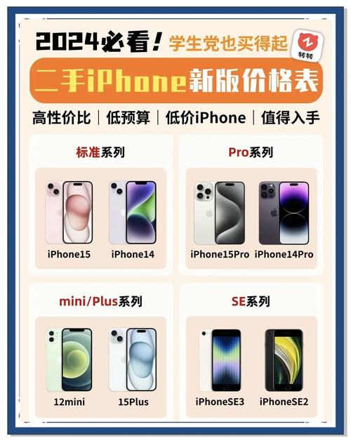 iphone4啥时候出的，苹果四啥时候出的？-第1张图片-优品飞百科