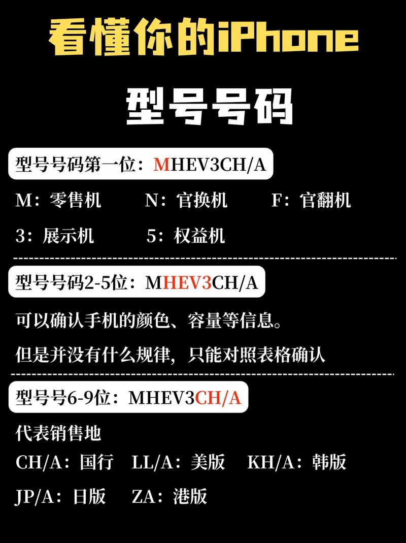 imei查询苹果真假？imei 苹果查询？-第4张图片-优品飞百科