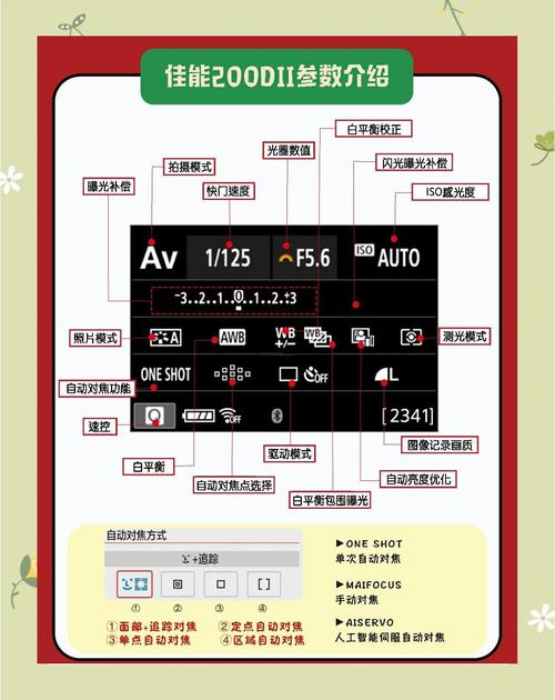尼康d700快门次数多少？尼康d7000快门在哪？-第5张图片-优品飞百科