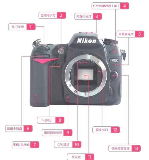 尼康d700快门次数多少？尼康d7000快门在哪？-第6张图片-优品飞百科