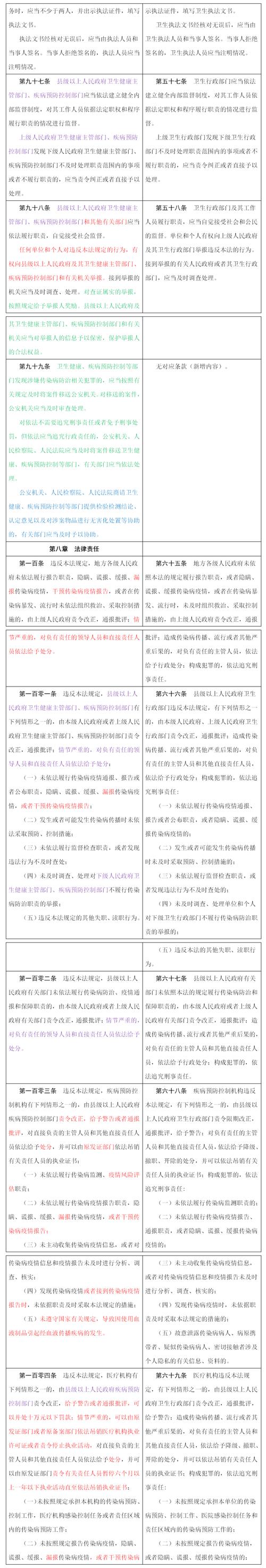 疫情防控罪，疫情防控犯法-第6张图片-优品飞百科