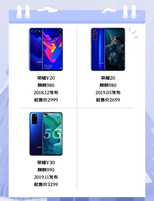 荣耀8x支持电子罗盘吗？荣耀8x有指南针吗？-第5张图片-优品飞百科