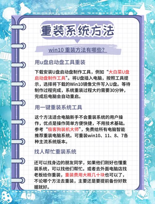 如何重装电脑系统步骤，如何重装系统教程？-第7张图片-优品飞百科