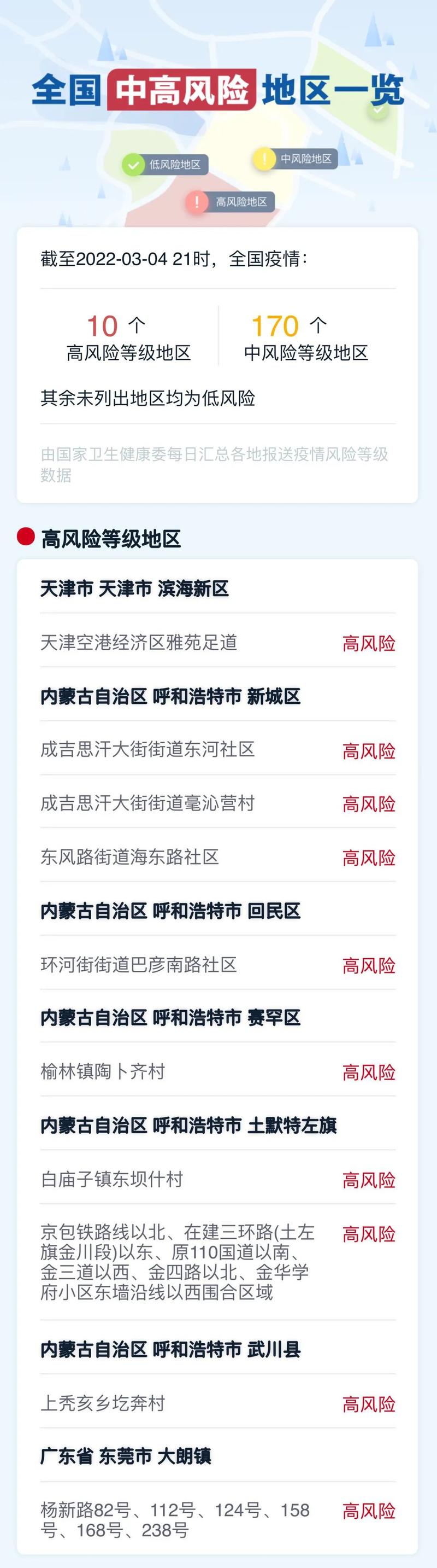 东莞疫情连续，东莞疫情2020-第5张图片-优品飞百科