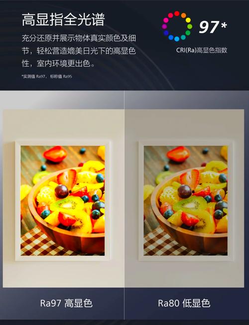 飞利浦射灯有哪些系列，飞利浦射灯有哪些系列产品-第5张图片-优品飞百科