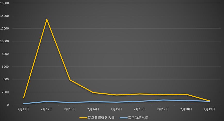 万松社区疫情，万松街道辖内社区-第2张图片-优品飞百科