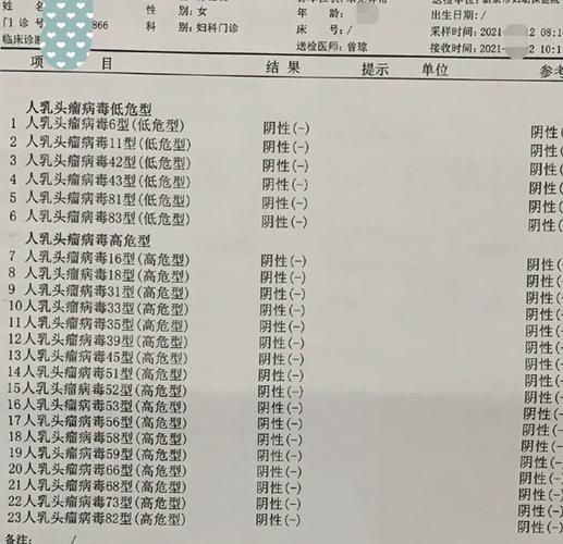 hpv多少钱一般多少钱，hpv治好要多少钱-第1张图片-优品飞百科