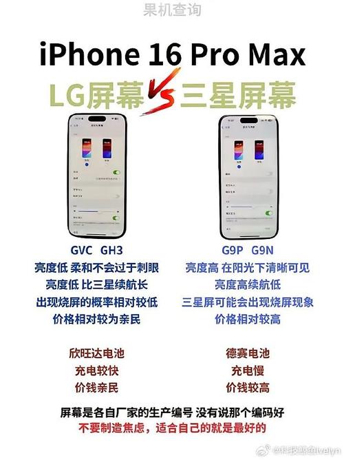 三星显示器好还是lg显示器好，lg显示器和三星显示器哪个强大-第7张图片-优品飞百科