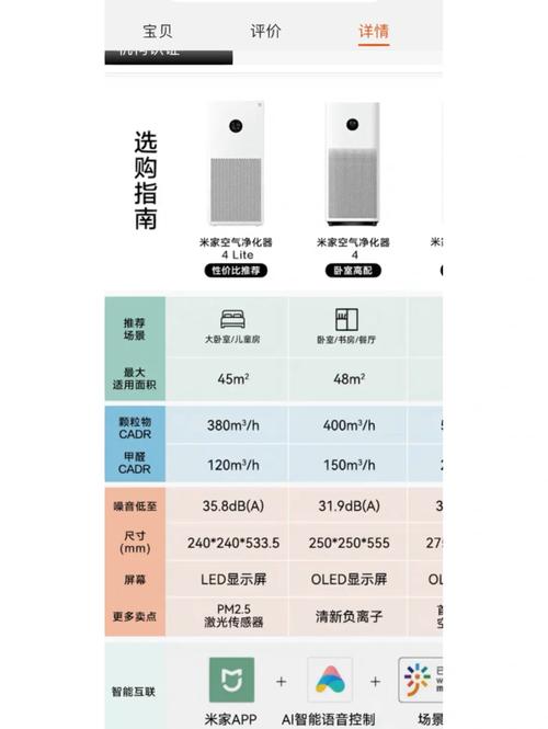 小米3和3pro区别？小米3和小米3g？-第3张图片-优品飞百科