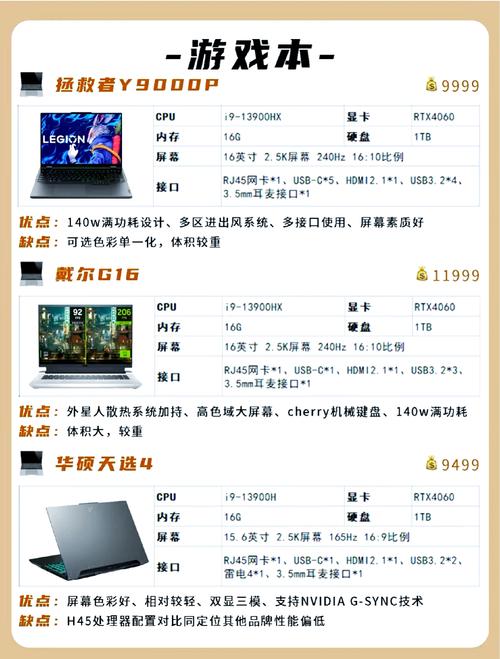 笔记本电脑应该怎么买？笔记本电脑怎么买配置比较好？-第5张图片-优品飞百科