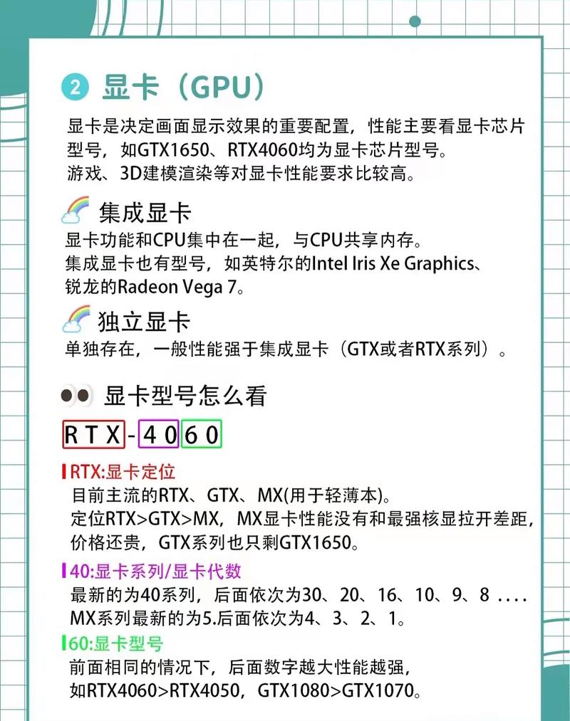 笔记本电脑应该怎么买？笔记本电脑怎么买配置比较好？-第6张图片-优品飞百科