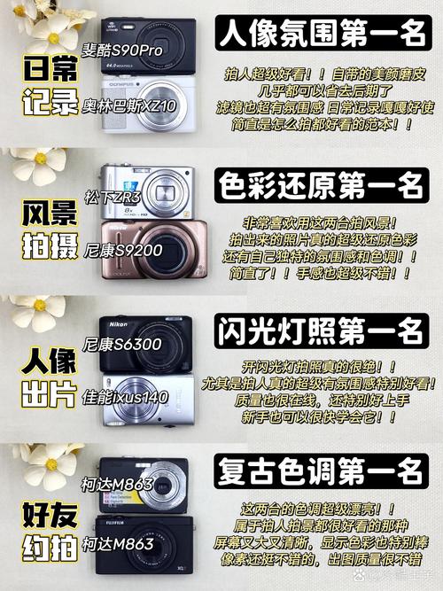 尼康s60拍照怎么样，尼康s60相机参数？-第6张图片-优品飞百科