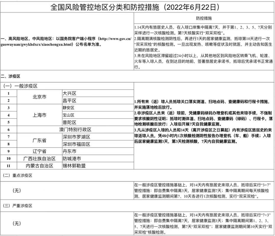 疫情与管理？疫情管理员？-第2张图片-优品飞百科
