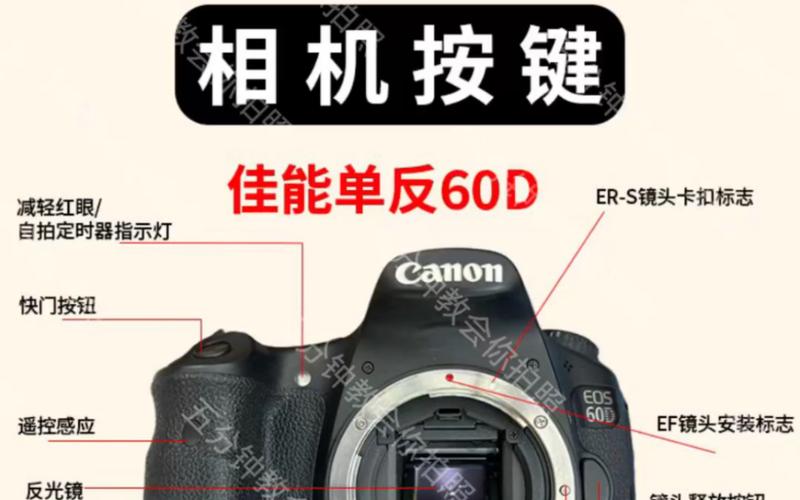 佳能60d相机功能键？佳能60d各种按键使用教程？-第4张图片-优品飞百科