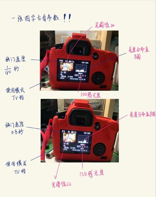 佳能60d相机功能键？佳能60d各种按键使用教程？-第5张图片-优品飞百科