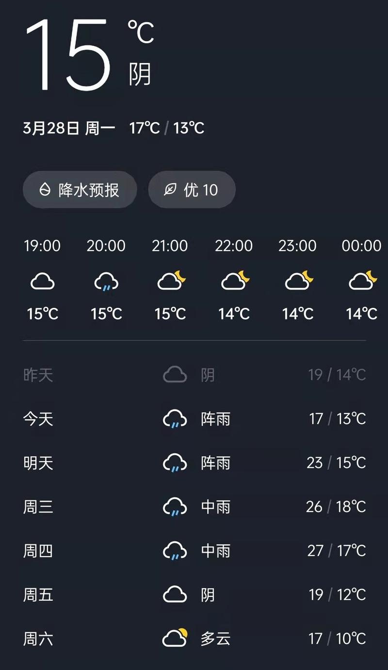 梅州天气预报一周，广东下周天气预报-第3张图片-优品飞百科