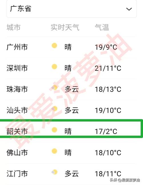 梅州天气预报一周，广东下周天气预报-第5张图片-优品飞百科