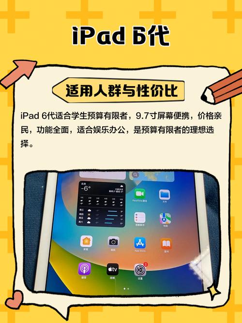 ipad6最新版，ipad612版本？-第3张图片-优品飞百科