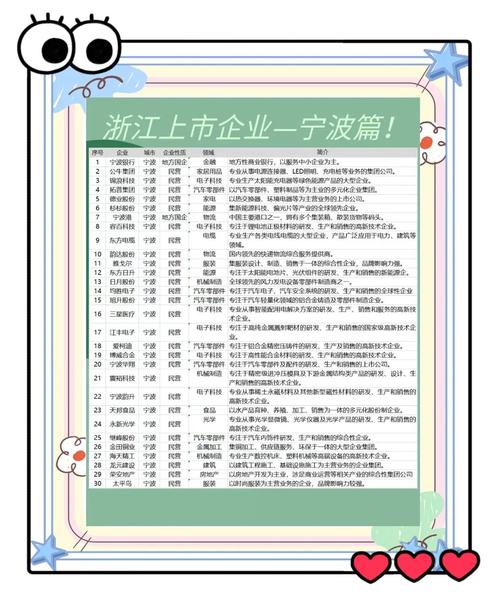 宁波疫情企业？宁波疫情停工通知？-第5张图片-优品飞百科