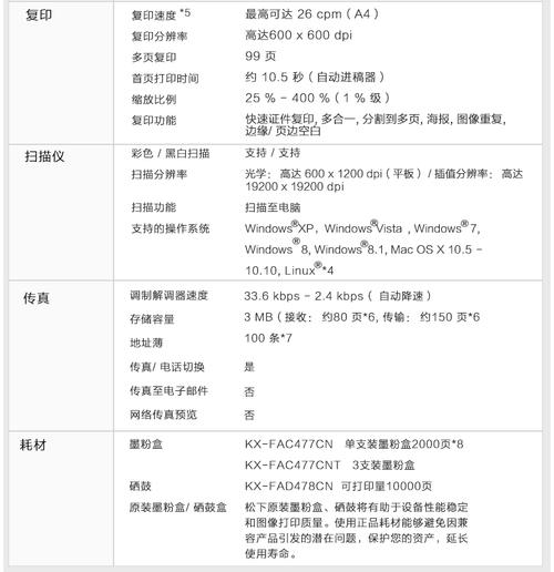 panasonic打印机怎么使用，panasonic打印机怎么连接电脑？-第3张图片-优品飞百科